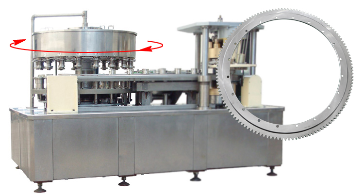 飲品灌裝線回轉支承