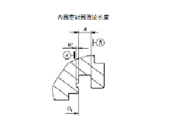 轉(zhuǎn)盤(pán)軸承密封條安裝方法及注意事項(xiàng)